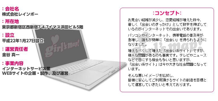 悪質サイトの運営情報