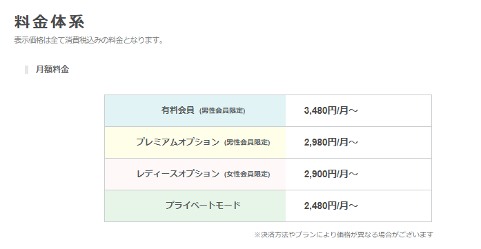 Pairs(ペアーズ)　料金