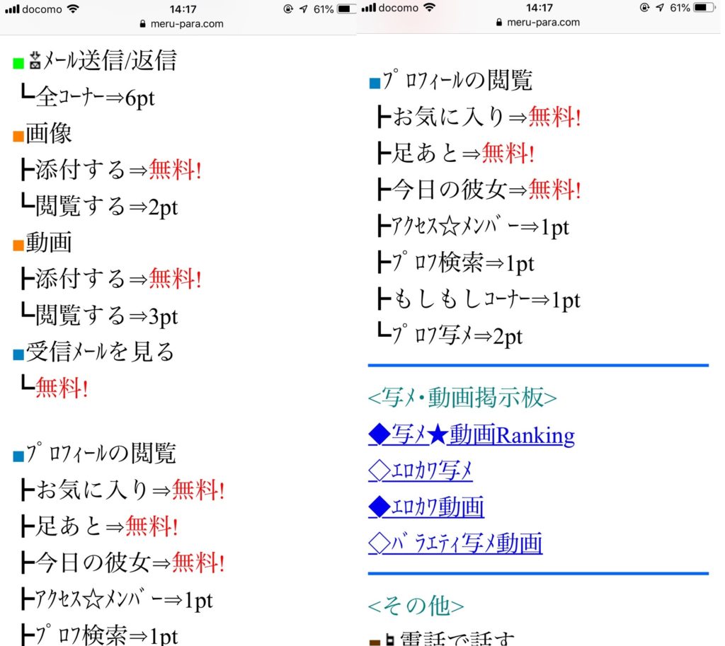 消費ポイント一覧